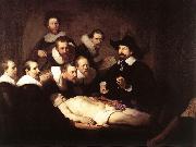 REMBRANDT Harmenszoon van Rijn The Anatomy Lesson of Dr.Nicolaes Tulp (mk08) oil painting